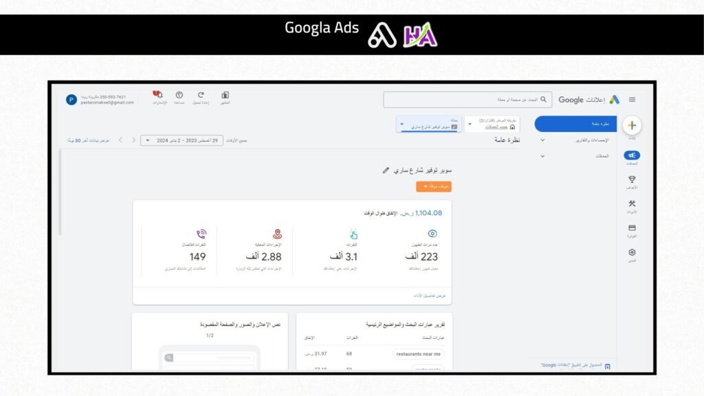 Advertising campaign results