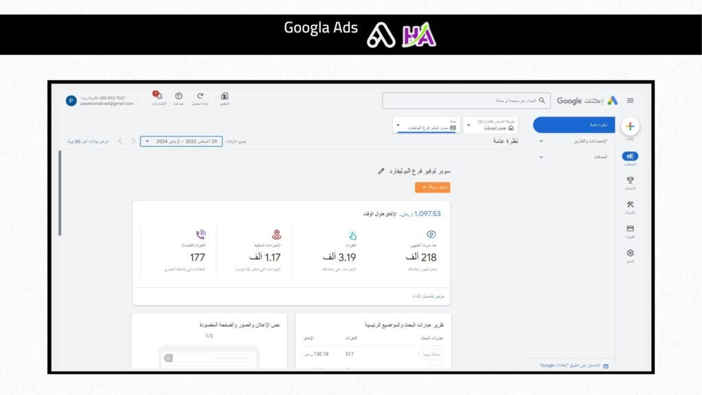 Advertising campaign results