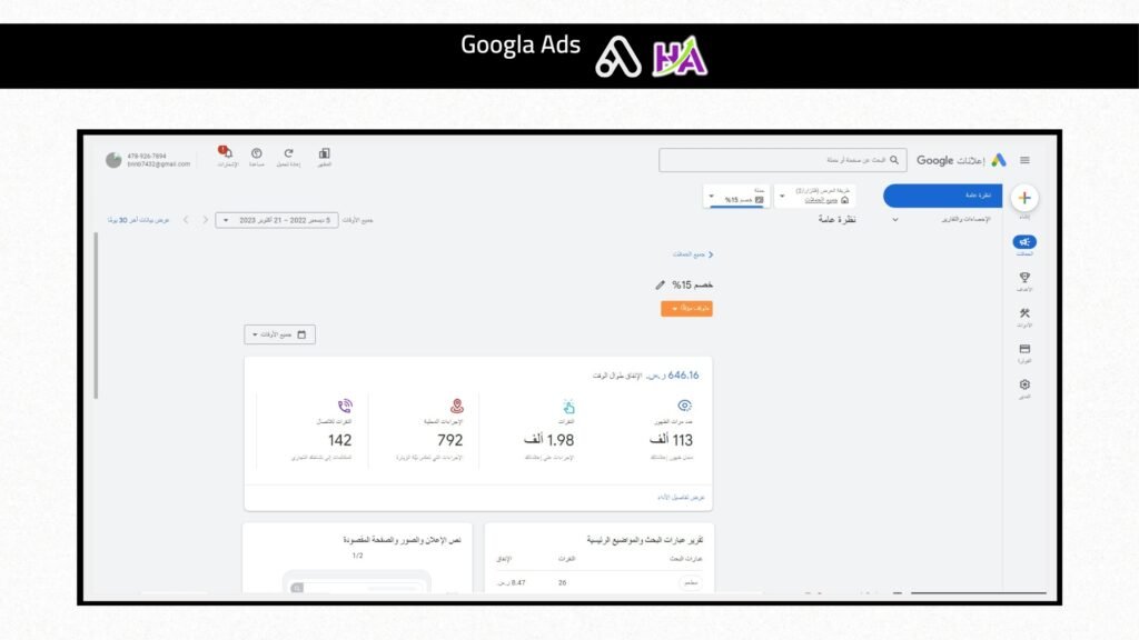 Advertising campaign results