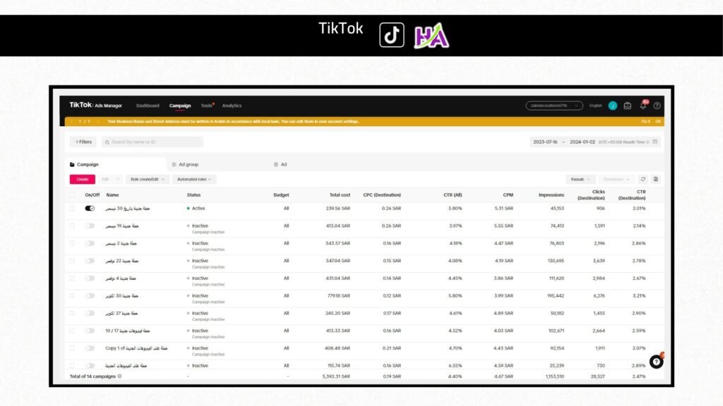 Advertising campaign results