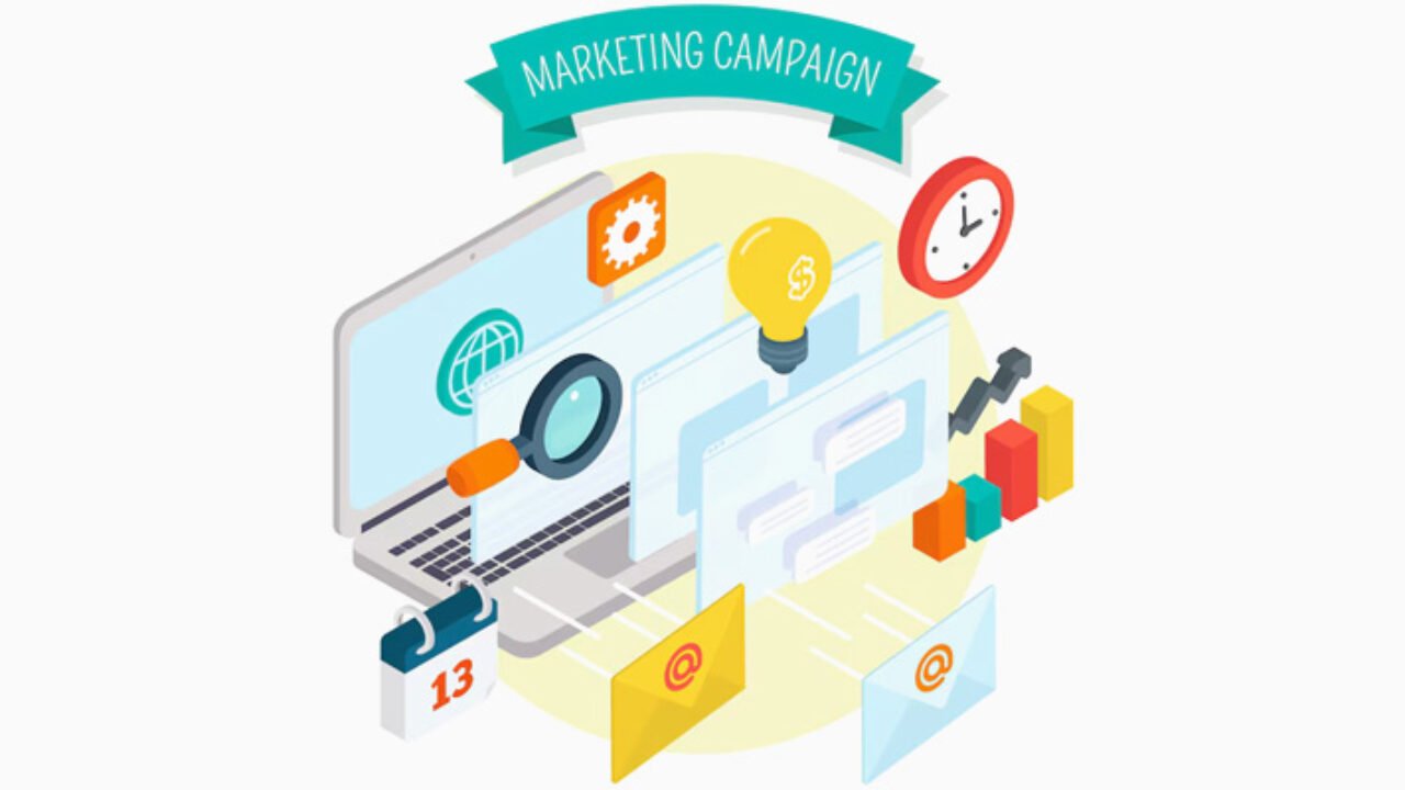 Successful marketing campaigns