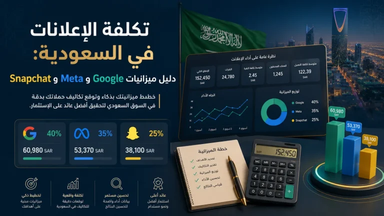 تكلفة الإعلانات في السعودية: دليل ميزانيات Google وMeta وSnapchat