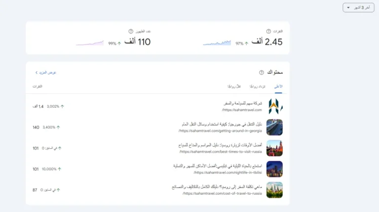تحقيق الريادة الرقمية لشركة "سهم للسياحة والسفر" عبر محركات البحث