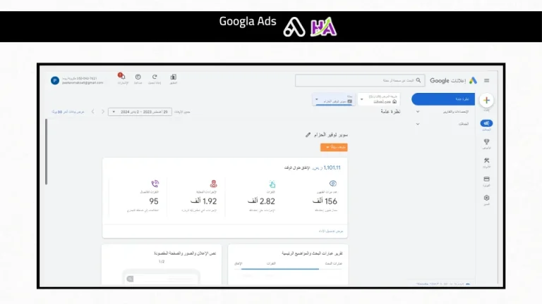 Advertising campaign results