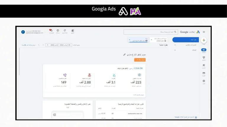 Advertising campaign results