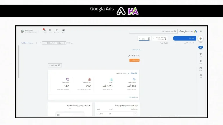 Advertising campaign results